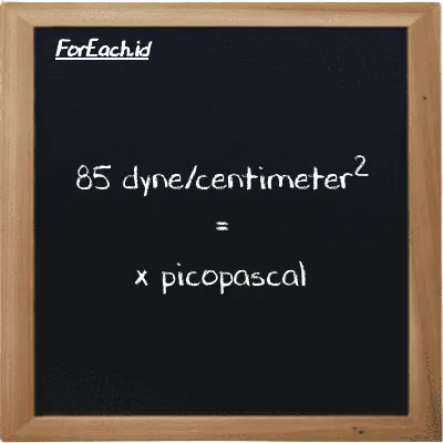 Example dyne/centimeter<sup>2</sup> to picopascal conversion (85 dyn/cm<sup>2</sup> to pPa)